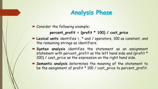 Analysis Phase
 Consider the following example:
percent_profit = (profit * 100) / cost_price
 Lexical units identifies =, * and / operators, 100 as constant, and
the remaining strings as identifiers.
 Syntax analysis identifies the statement as an assignment
statement with percent_profit as the left hand side and (profit *
100) / cost_price as the expression on the right hand side.
 Semantic analysis determines the meaning of the statement to
be the assignment of profit * 100 / cost_price to percent_profit.
 