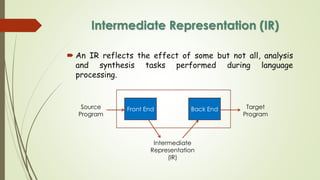 Intermediate Representation (IR)
Properties :-
1. Ease of use.
2. Processing efficiency.
3. Memory efficiency.
 