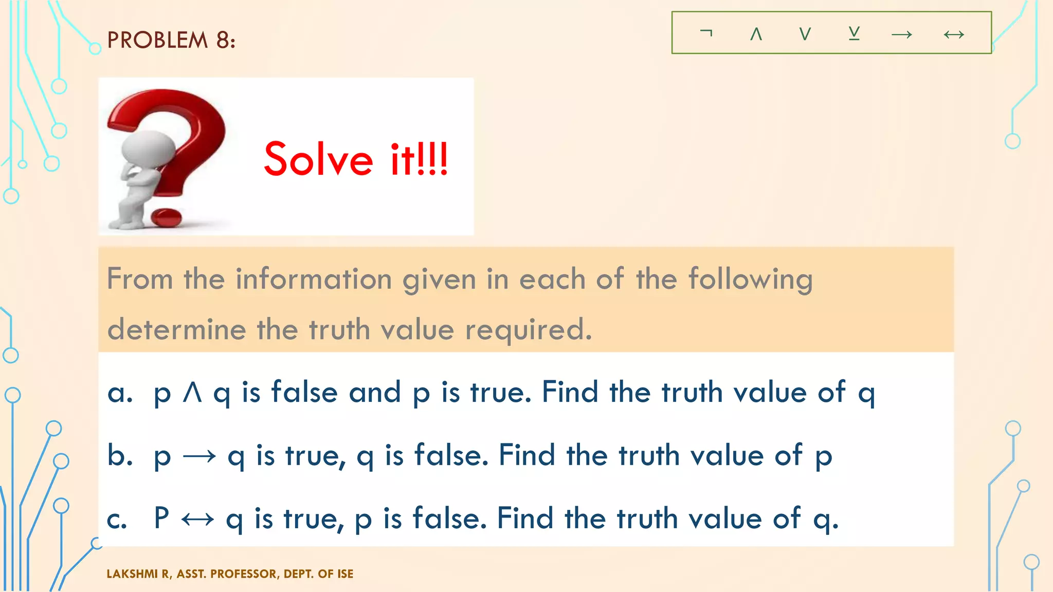 From the information given in each of the following
determine the truth value required.
LAKSHMI R, ASST. PROFESSOR, DEPT. OF ISE
Solve it!!!
a. p ∧ q is false and p is true. Find the truth value of q
b. p → q is true, q is false. Find the truth value of p
c. P ↔ q is true, p is false. Find the truth value of q.
¬ ∧ ∨ ⊻ → ↔PROBLEM 8:
 