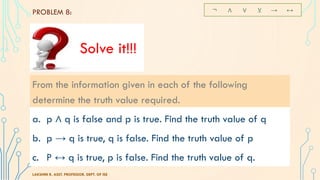 From the information given in each of the following
determine the truth value required.
LAKSHMI R, ASST. PROFESSOR, DEPT. OF ISE
Solve it!!!
a. p ∧ q is false and p is true. Find the truth value of q
b. p → q is true, q is false. Find the truth value of p
c. P ↔ q is true, p is false. Find the truth value of q.
¬ ∧ ∨ ⊻ → ↔PROBLEM 8:
 