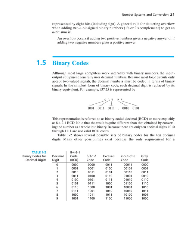 Fundamentals of Logic Design 6th Charles H.Roth.pdf | Programming ...