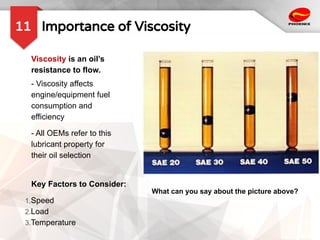 Importance of Viscosity
11
Viscosity is an oil’s
resistance to flow.
- Viscosity affects
engine/equipment fuel
consumption and
efficiency
- All OEMs refer to this
lubricant property for
their oil selection
What can you say about the picture above?
Key Factors to Consider:
1.Speed
2.Load
3.Temperature
 