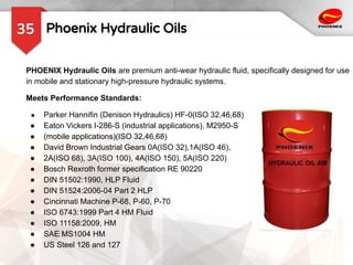 Phoenix Hydraulic Oils
35
PHOENIX Hydraulic Oils are premium anti-wear hydraulic fluid, specifically designed for use
in mobile and stationary high-pressure hydraulic systems.
Meets Performance Standards:
● Parker Hannifin (Denison Hydraulics) HF-0(ISO 32,46,68)
● Eaton Vickers I-286-S (industrial applications), M2950-S
● (mobile applications)(ISO 32,46,68)
● David Brown Industrial Gears 0A(ISO 32),1A(ISO 46),
● 2A(ISO 68), 3A(ISO 100), 4A(ISO 150), 5A(ISO 220)
● Bosch Rexroth former specification RE 90220
● DIN 51502:1990, HLP Fluid
● DIN 51524:2006-04 Part 2 HLP
● Cincinnati Machine P-68, P-60, P-70
● ISO 6743:1999 Part 4 HM Fluid
● ISO 11158:2009, HM
● SAE MS1004 HM
● US Steel 126 and 127
 