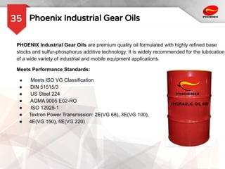 Phoenix Industrial Gear Oils
35
PHOENIX Industrial Gear Oils are premium quality oil formulated with highly refined base
stocks and sulfur-phosphorus additive technology. It is widely recommended for the lubrication
of a wide variety of industrial and mobile equipment applications.
Meets Performance Standards:
● Meets ISO VG Classification
● DIN 51515/3
● US Steel 224
● AGMA 9005 E02-RO
● ISO 12925-1
● Textron Power Transmission: 2E(VG 68), 3E(VG 100),
● 4E(VG 150), 5E(VG 220)
 