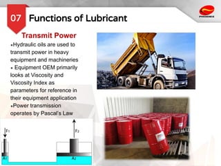 Functions of Lubricant
07
Transmit Power
●Hydraulic oils are used to
transmit power in heavy
equipment and machineries
● Equipment OEM primarily
looks at Viscosity and
Viscosity Index as
parameters for reference in
their equipment application
●Power transmission
operates by Pascal’s Law
 