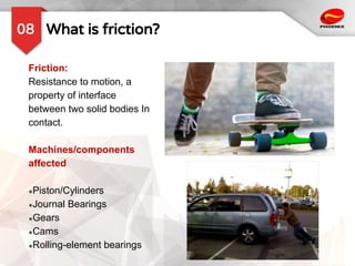 What is friction?
08
Friction:
Resistance to motion, a
property of interface
between two solid bodies In
contact.
Machines/components
affected
●Piston/Cylinders
●Journal Bearings
●Gears
●Cams
●Rolling-element bearings
 