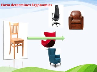 Form determines Ergonomics
 