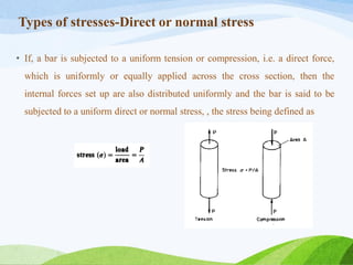 Types of stresses-Direct or normal stress
• If, a bar is subjected to a uniform tension or compression, i.e. a direct force,
which is uniformly or equally applied across the cross section, then the
internal forces set up are also distributed uniformly and the bar is said to be
subjected to a uniform direct or normal stress, , the stress being defined as
 