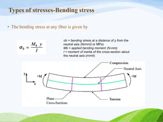 Types of stresses-Bending stress
• The bending stress at any fiber is given by
σb = bending stress at a distance of y from the
neutral axis (N/mm2 or MPa)
Mb = applied bending moment (N-mm)
I = moment of inertia of the cross-section about
the neutral axis (mm4)
 