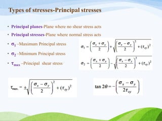 Types of stresses-Principal stresses
• Principal planes-Plane where no shear stress acts
• Principal stresses-Plane where normal stress acts
• σ1 –Maximum Principal stress
• σ2 –Minimum Principal stress
• τmax –Principal shear stress
 