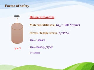 Factor of safety
Design without fos
Material-Mild steel (σyt = 380 N/mm2)
Stress- Tensile stress (σt=P/A)
380 = 10000/A
380 =10000/(𝜋/4)*d2
D=5.78mm
10000N
d = ?
 
