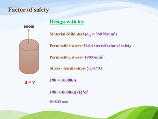Factor of safety
Design with fos
Material-Mild steel (σyt = 380 N/mm2)
Permissible stress=Yield stress/factor of safety
Permissible stress= 190N/mm2
Stress- Tensile stress (σt=P/A)
190 = 10000/A
190 =10000/(𝜋/4)*d2
D=8.18mm
10000N
d = ?
 