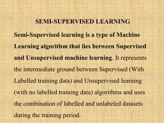 FUNDAMENTALS OF MACHINE LEARNING & IT’S TYPES | PPT