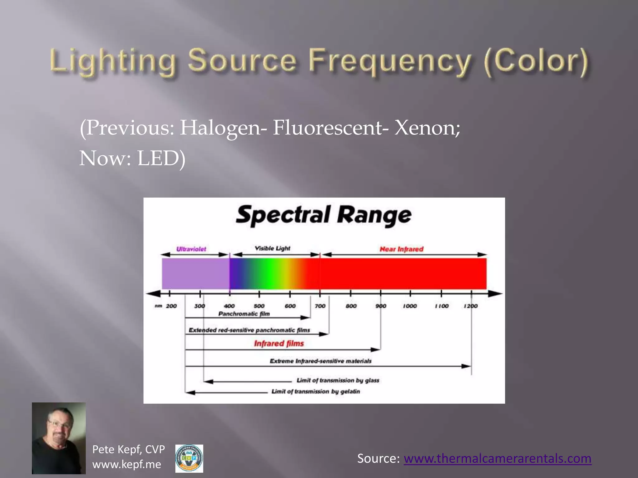 Pete Kepf, CVP
www.kepf.me
(Previous: Halogen- Fluorescent- Xenon;
Now: LED)
Source: www.thermalcamerarentals.com
 