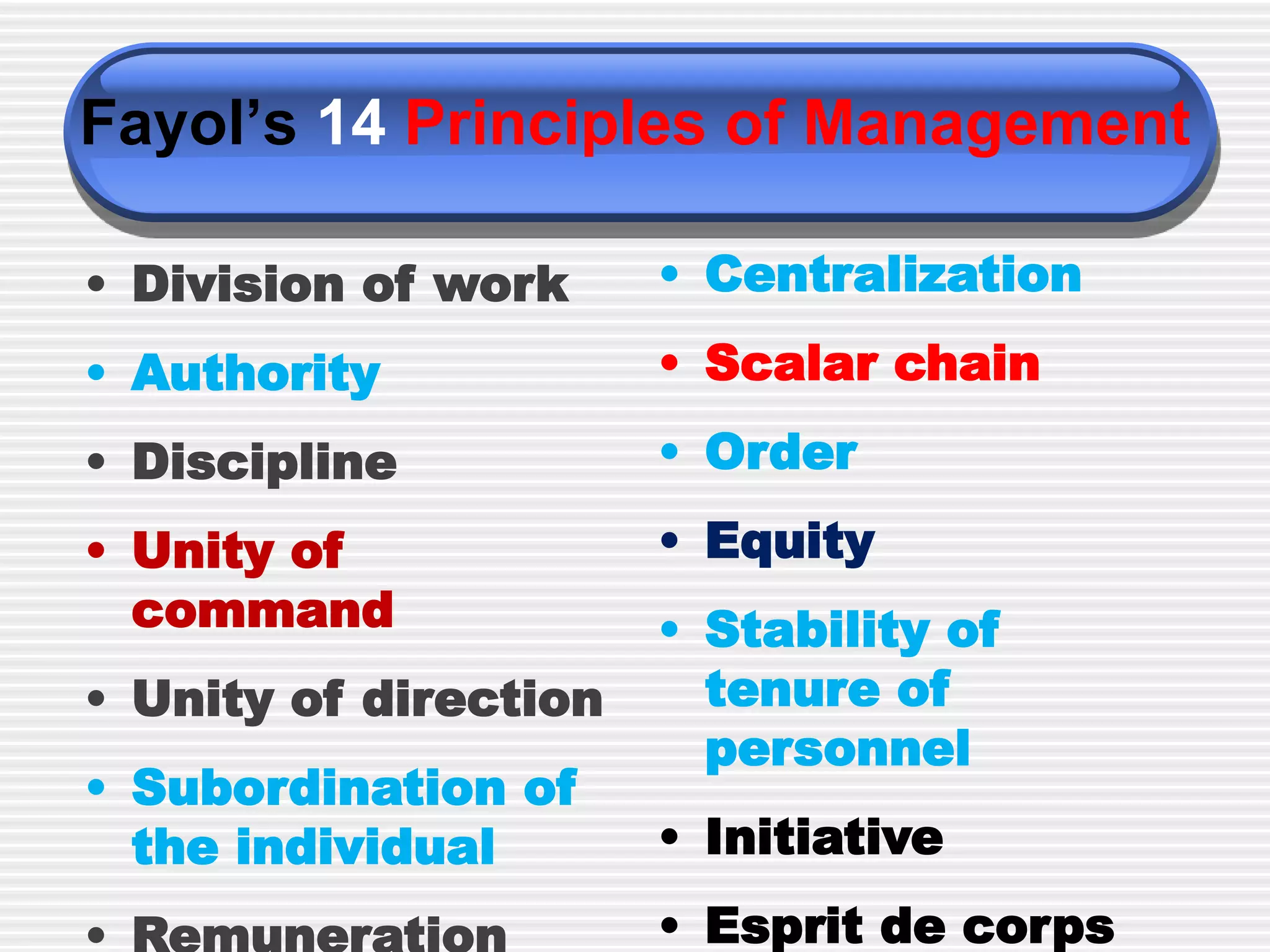 Fayol’s 14 Principles of Management
• Division of work
• Authority
• Discipline
• Unity of
command
• Unity of direction
• Subordination of
the individual
• Centralization
• Scalar chain
• Order
• Equity
• Stability of
tenure of
personnel
• Initiative
• Esprit de corps
 