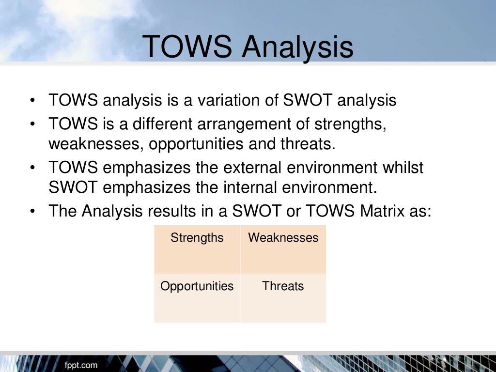 Fundamentals of management SWOT & TOWS Analysis