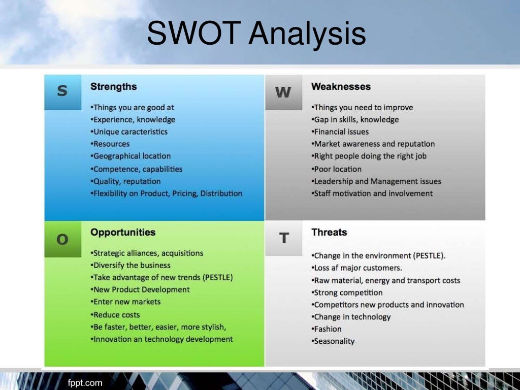 Fundamentals of management - SWOT & TOWS Analysis