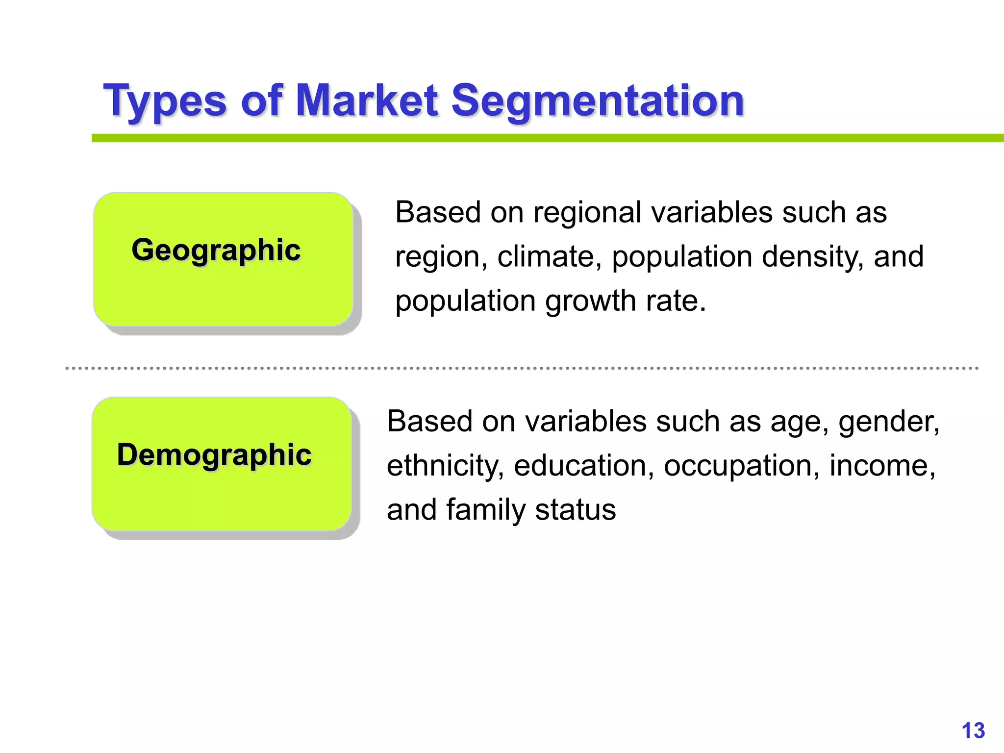 13
www.studyMarketing.org
Types of Market Segmentation
Geographic
Demographic
Based on regional variables such as
region, climate, population density, and
population growth rate.
Based on variables such as age, gender,
ethnicity, education, occupation, income,
and family status
 