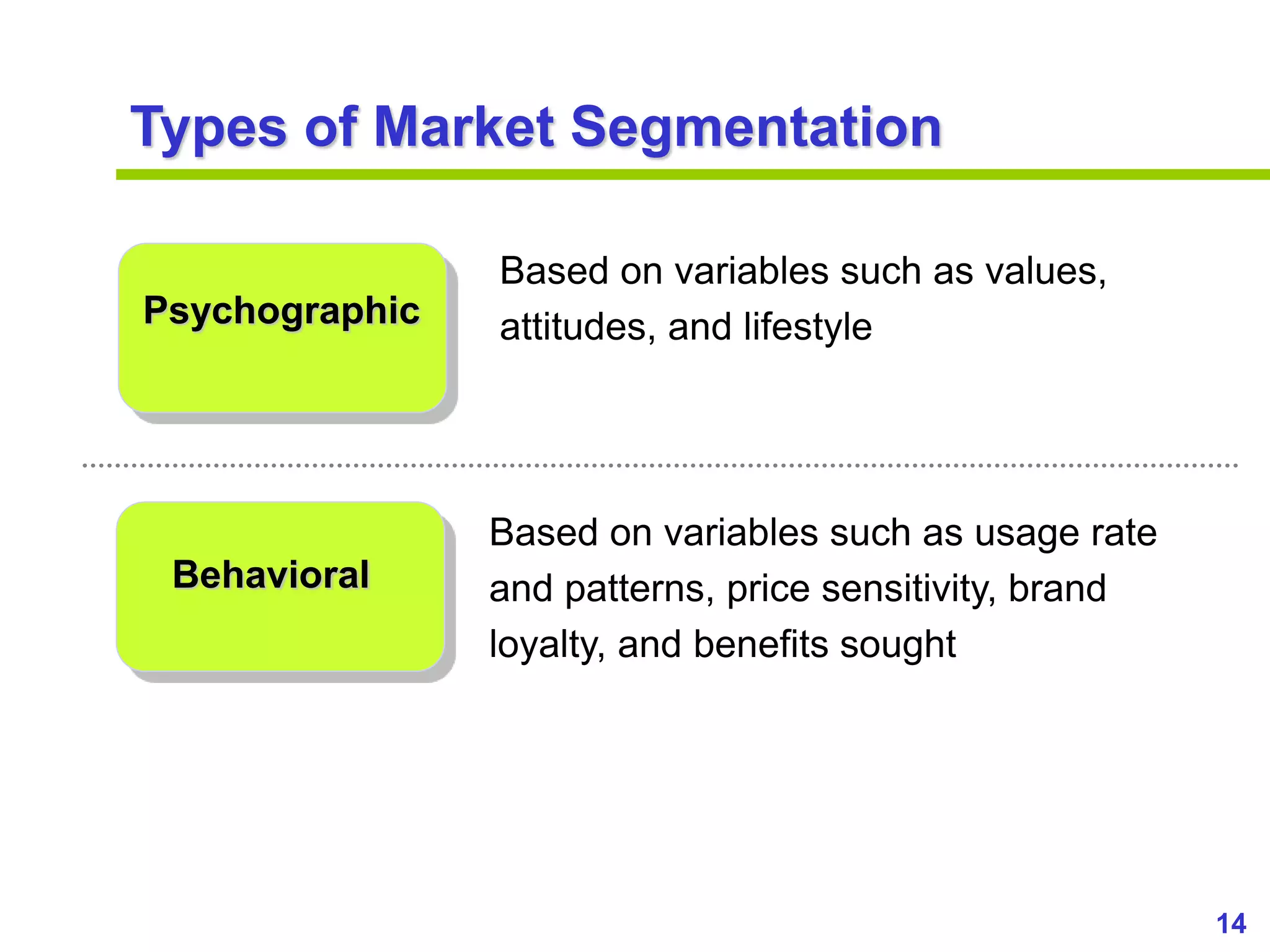 14
www.studyMarketing.org
Types of Market Segmentation
Psychographic
Behavioral
Based on variables such as values,
attitudes, and lifestyle
Based on variables such as usage rate
and patterns, price sensitivity, brand
loyalty, and benefits sought
 