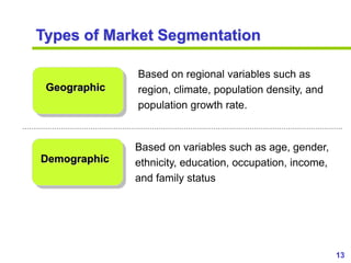 13
www.studyMarketing.org
Types of Market Segmentation
Geographic
Demographic
Based on regional variables such as
region, ...