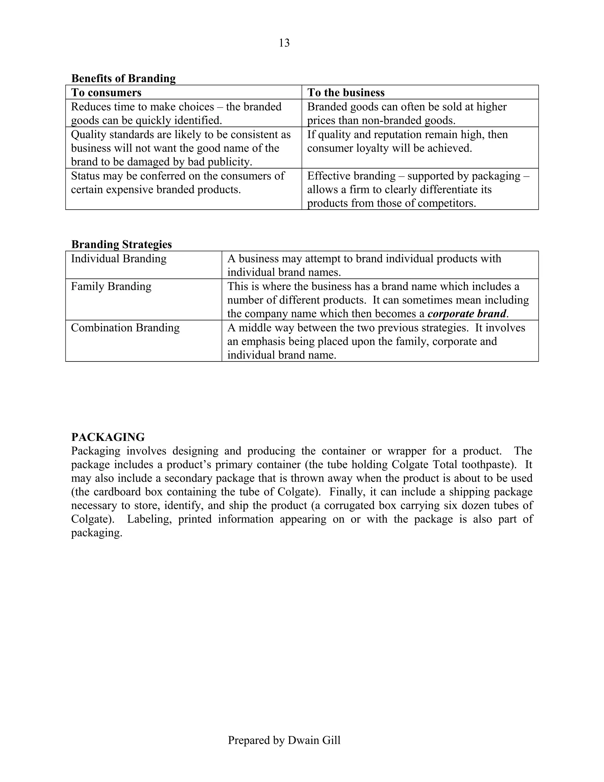 13
Benefits of Branding
To consumers
Reduces time to make choices – the branded
goods can be quickly identified.
Quality standards are likely to be consistent as
business will not want the good name of the
brand to be damaged by bad publicity.
Status may be conferred on the consumers of
certain expensive branded products.

Branding Strategies
Individual Branding
Family Branding
Combination Branding

To the business
Branded goods can often be sold at higher
prices than non-branded goods.
If quality and reputation remain high, then
consumer loyalty will be achieved.
Effective branding – supported by packaging –
allows a firm to clearly differentiate its
products from those of competitors.

A business may attempt to brand individual products with
individual brand names.
This is where the business has a brand name which includes a
number of different products. It can sometimes mean including
the company name which then becomes a corporate brand.
A middle way between the two previous strategies. It involves
an emphasis being placed upon the family, corporate and
individual brand name.

PACKAGING
Packaging involves designing and producing the container or wrapper for a product. The
package includes a product’s primary container (the tube holding Colgate Total toothpaste). It
may also include a secondary package that is thrown away when the product is about to be used
(the cardboard box containing the tube of Colgate). Finally, it can include a shipping package
necessary to store, identify, and ship the product (a corrugated box carrying six dozen tubes of
Colgate). Labeling, printed information appearing on or with the package is also part of
packaging.

Prepared by Dwain Gill

 