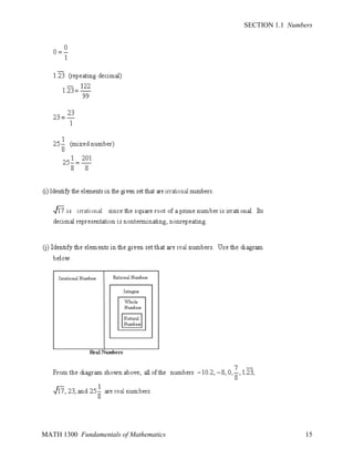 SECTION 1.1 Numbers

MATH 1300 Fundamentals of Mathematics

15

 