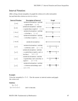 SECTION 1.7 Interval Notation and Linear Inequalities

Interval Notation:

Example:

Solution:

MATH 1300 Fundamentals of Mathematics

87

 