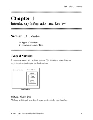 SECTION 1.1 Numbers

Chapter 1
Introductory Information and Review

Section 1.1:

Numbers

 Types of Numbers
 Order on a Number Line

Types of Numbers

Natural Numbers:

MATH 1300 Fundamentals of Mathematics

1

 