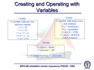 Fundamentals of matlab | PPT