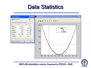Fundamentals of matlab | PPT