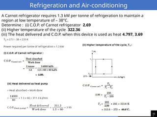 10
Refrigeration and Air-conditioning
A Carnot refrigerator requires 1.3 kW per tonne of refrigeration to maintain a
region at low temperature of – 38°C.
Determine : (i) C.O.P. of Carnot refrigerator 2.69
(ii) Higher temperature of the cycle 322.36
(iii) The heat delivered and C.O.P. when this device is used as heat 4.797, 3.69
 