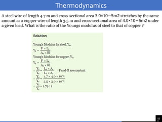 10
Thermodynamics
A steel wire of length 4.7 m and cross-sectional area 3.0×10 5m2
− stretches by the same
amount as a copper wire of length 3.5 m and cross-sectional area of 4.0×10 5m2
− under
a given load. What is the ratio of the Youngs modulus of steel to that of copper ?
 