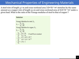 19
Mechanical Properties of Engineering Materials
A steel wire of length 4.7 m and cross-sectional area 3.0×10 5
−
m2
stretches by the same
amount as a copper wire of length 3.5 m and cross-sectional area of 4.0×10 5
−
m2
under a
given load. What is the ratio of the Youngs modulus of steel to that of copper ?
 