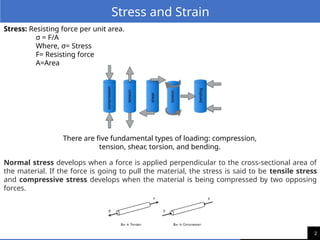 2
Stress: Resisting force per unit area.
σ = F/A
Where, σ= Stress
F= Resisting force
A=Area
Stress and Strain
There are five fundamental types of loading: compression,
tension, shear, torsion, and bending.
Normal stress develops when a force is applied perpendicular to the cross-sectional area of
the material. If the force is going to pull the material, the stress is said to be tensile stress
and compressive stress develops when the material is being compressed by two opposing
forces.
 