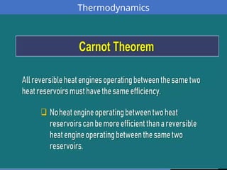 47
Thermodynamics
 