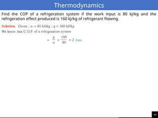 69
Thermodynamics
Find the COP of a refrigeration system if the work input is 80 kJ/kg and the
refrigeration effect produced is 160 kJ/kg of refrigerant flowing.
 