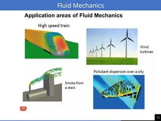 73
Fluid Mechanics
 