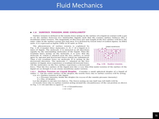 78
Fluid Mechanics
 
