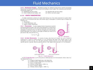 83
Fluid Mechanics
 