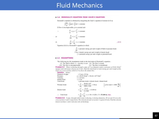 87
Fluid Mechanics
 