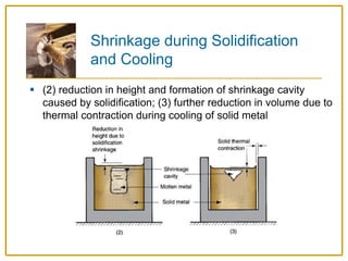 Solidification Time FUNDAMENTALS OF METAL CASTING.ppt