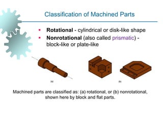 Fundamentals of Metal Cutting 2.ppt