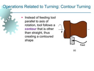 Fundamentals of Metal Cutting 2.ppt