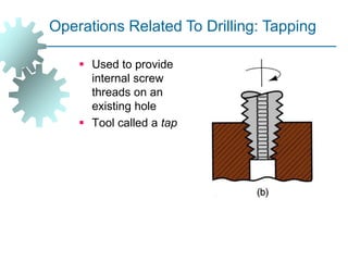 Tapping In Construction Fundamentals of Metal Cutting 2.ppt