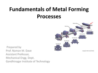 Fundamentals of Metal Forming
Processes
Prepared by
Prof. Naman M. Dave
Assistant Professor,
Mechanical Engg. Dept.
Gandhinagar Institute of Technology
 