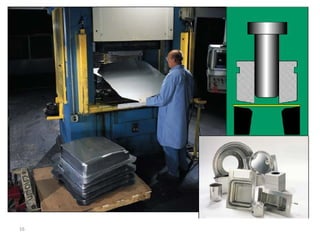 Engineering Forming Fundamentals of metal forming processes | PDF