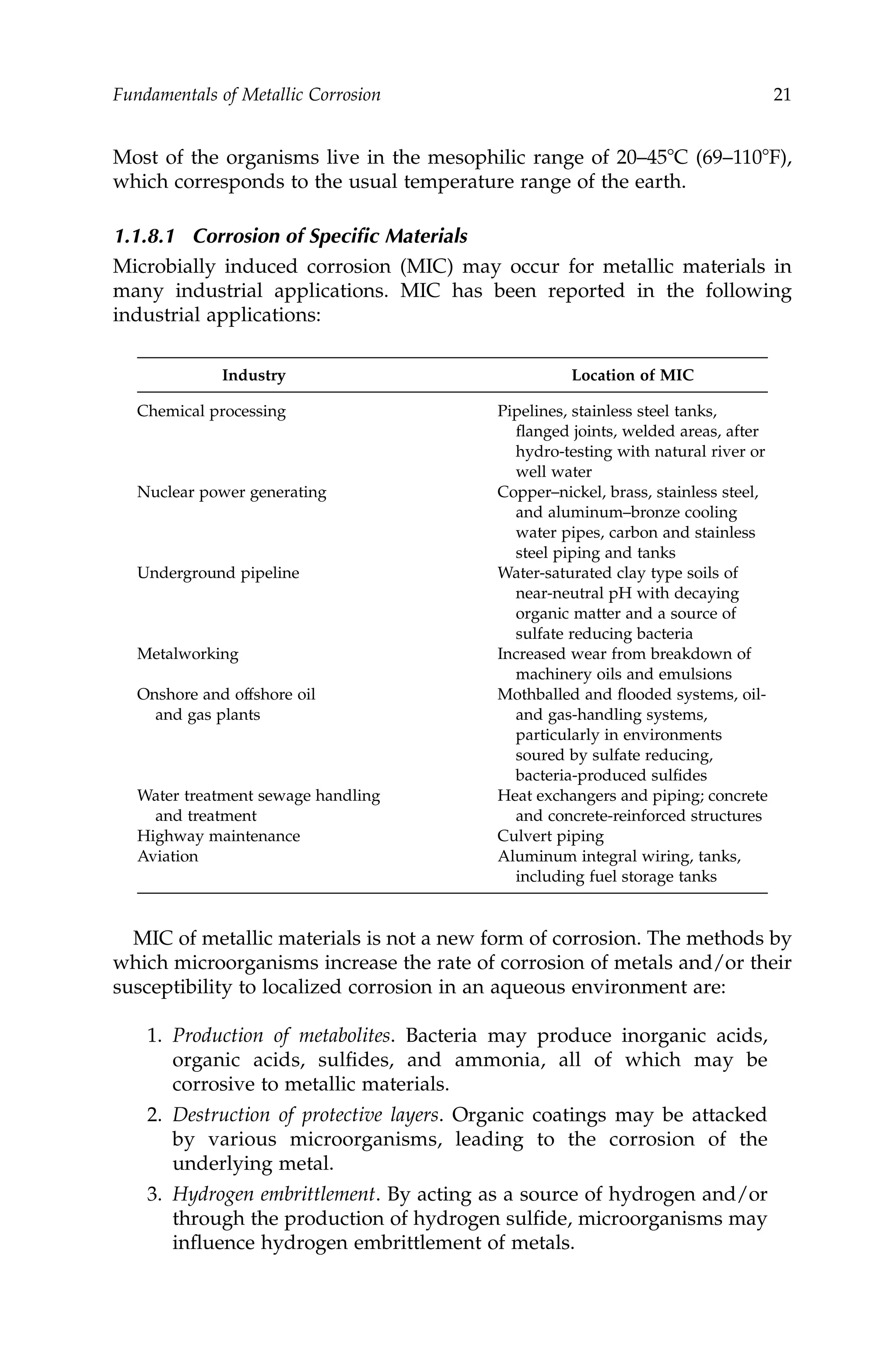 Fundamentals of metallic corrosion | PDF