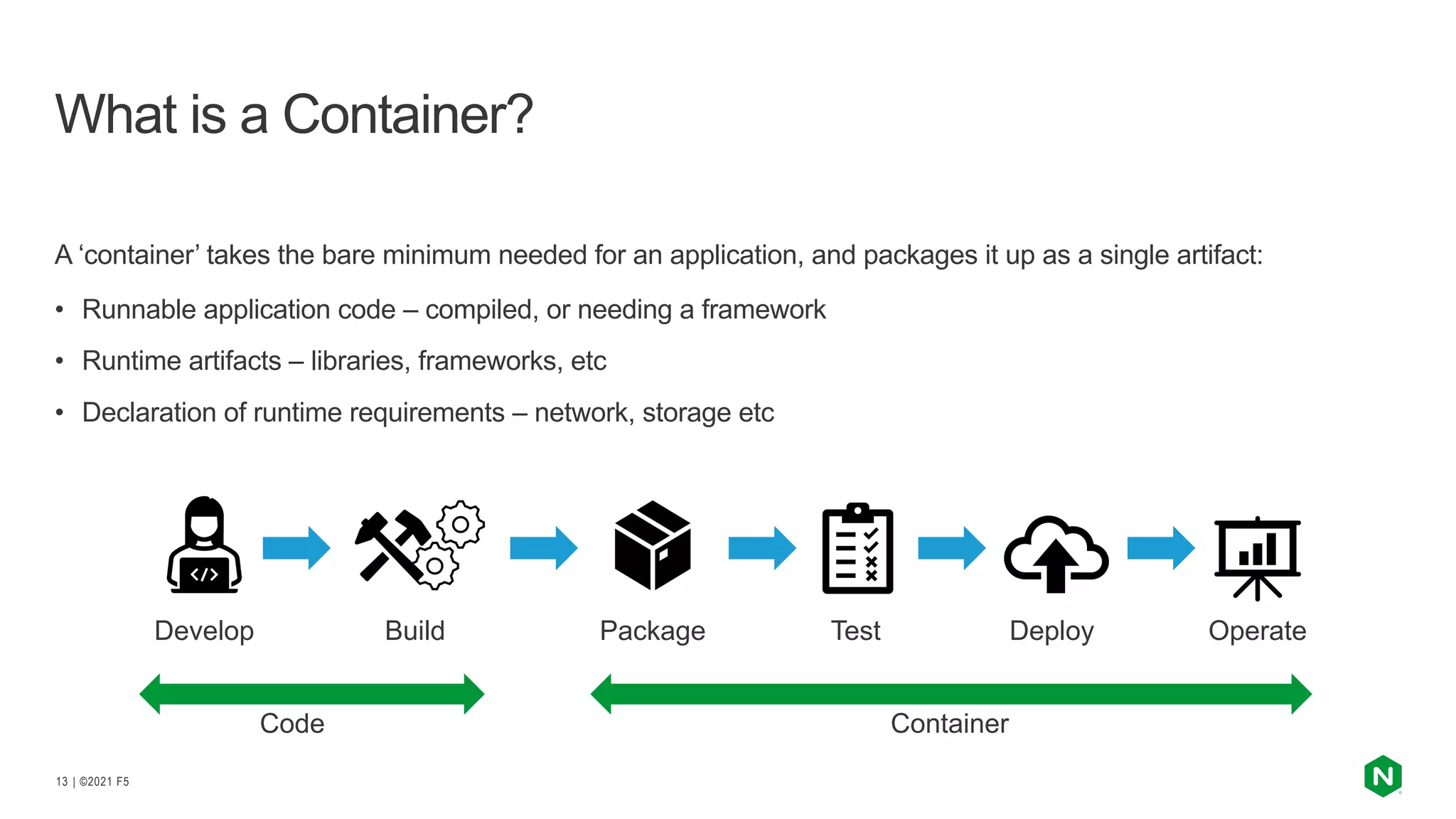 | ©2021 F5
13
A ‘container’ takes the bare minimum needed for an application, and packages it up as a single artifact:
• Runnable application code – compiled, or needing a framework
• Runtime artifacts – libraries, frameworks, etc
• Declaration of runtime requirements – network, storage etc
What is a Container?
Develop Build Package Test Deploy Operate
Code Container
 