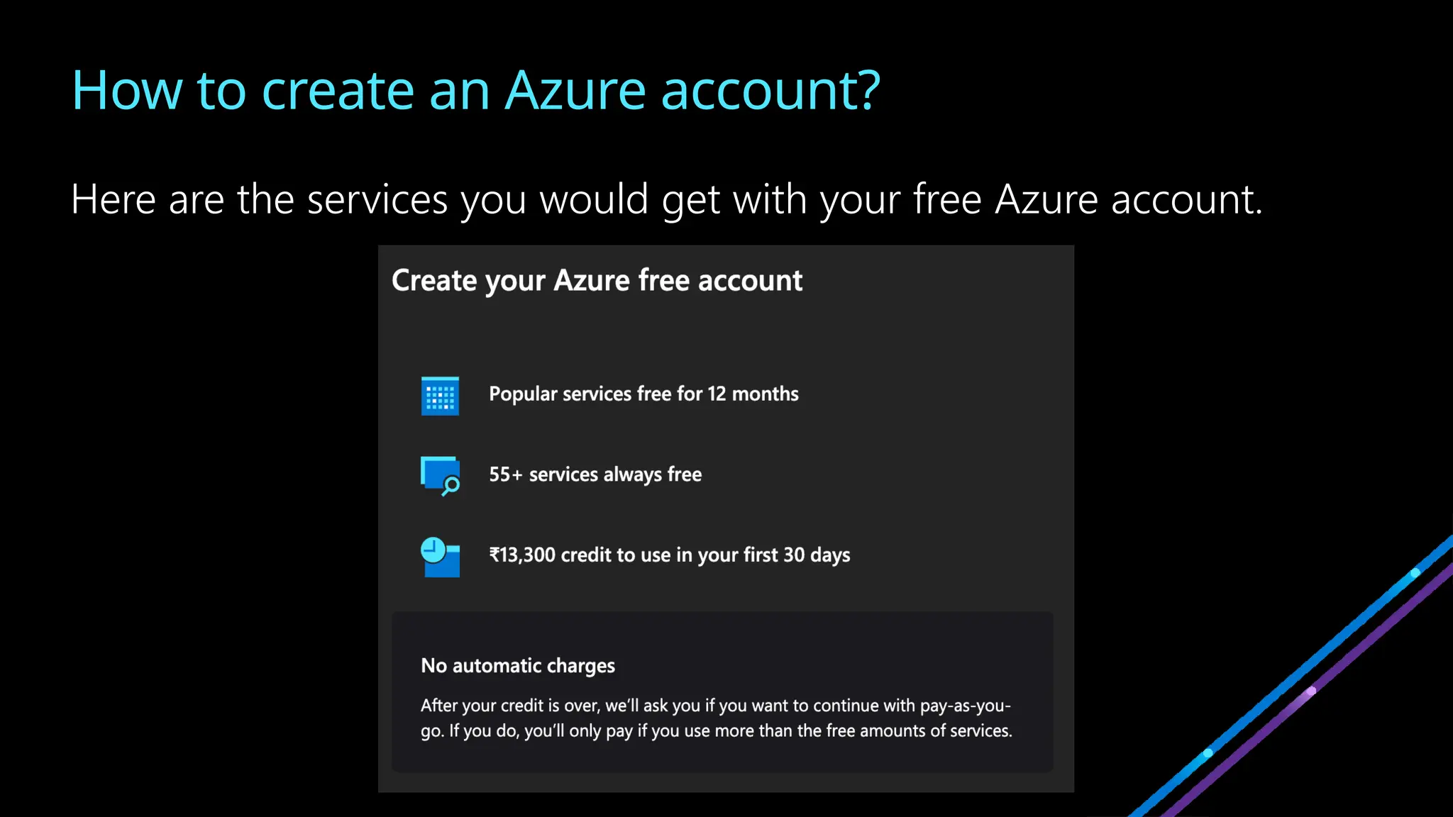 How to create an Azure account?
Here are the services you would get with your free Azure account.
 