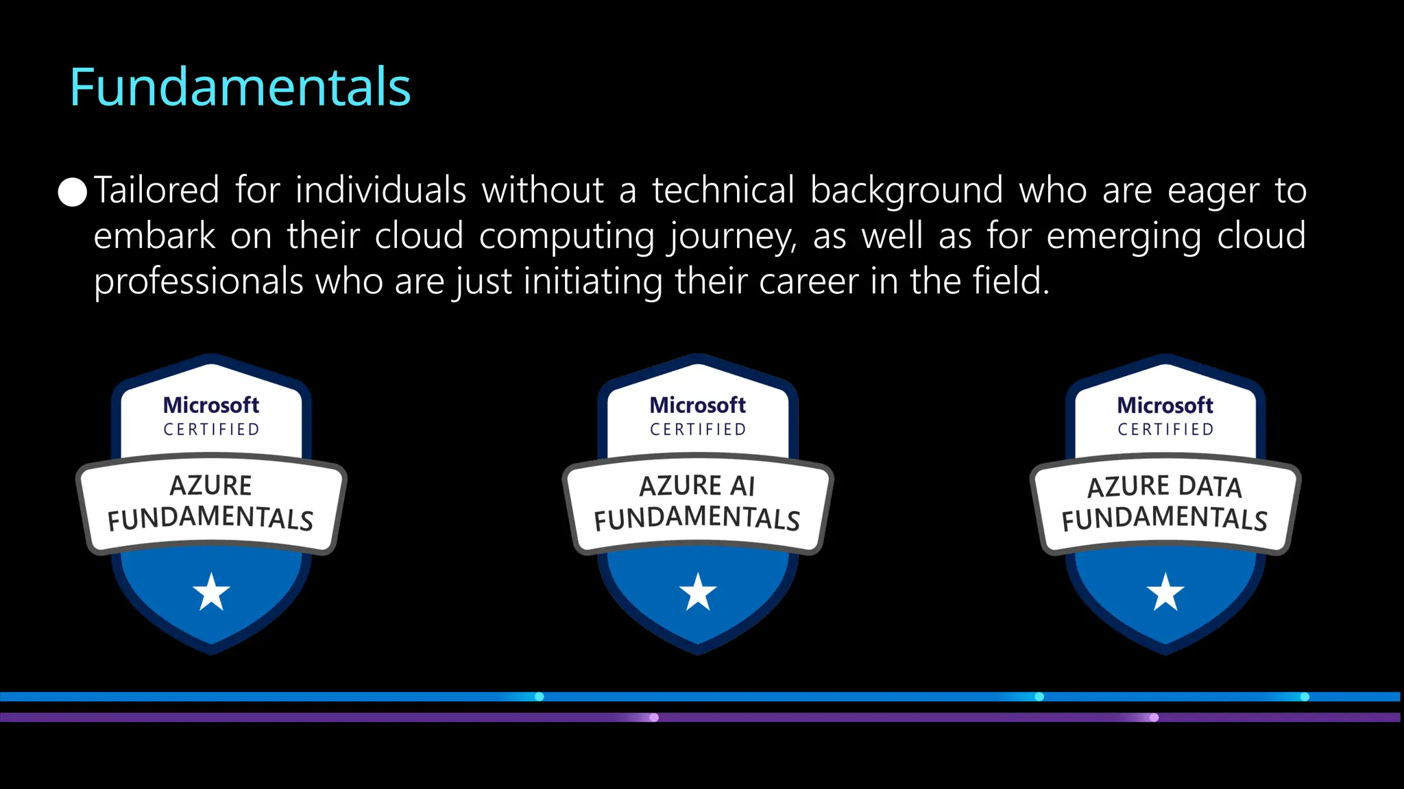Fundamentals
●Tailored for individuals without a technical background who are eager to
embark on their cloud computing journey, as well as for emerging cloud
professionals who are just initiating their career in the field.
 